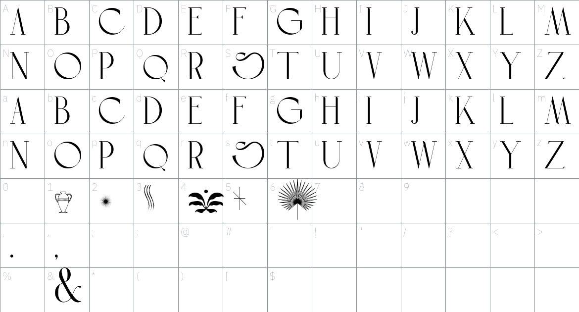 Croisan Font font Character Map