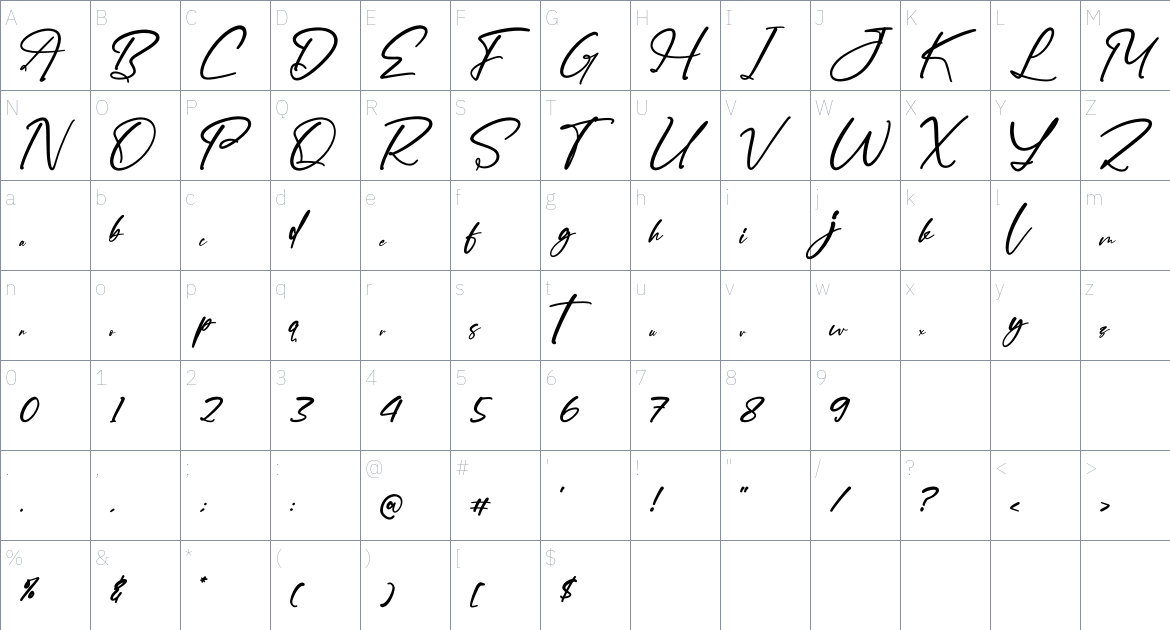 Andolamtte font Character Map