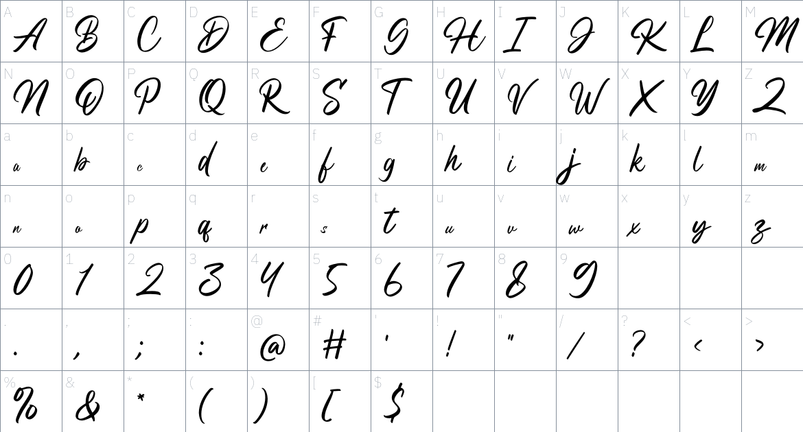 Belguri font Character Map