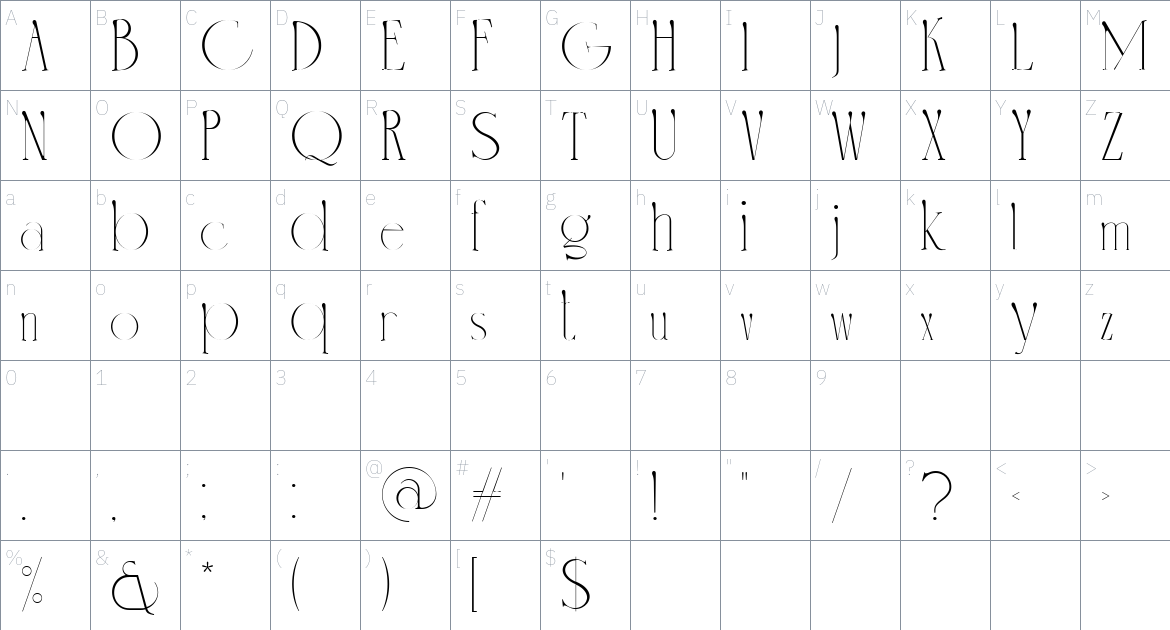 Coreta font Character Map