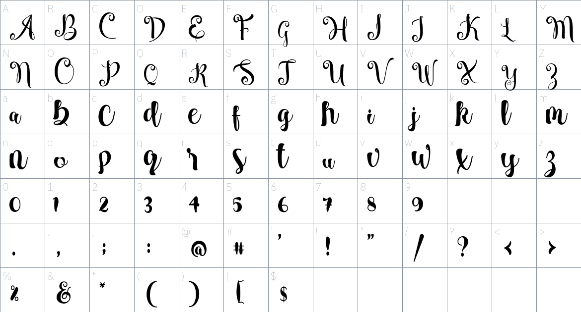 Alista font Character Map