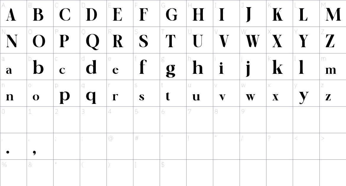 ov cotin font Character Map