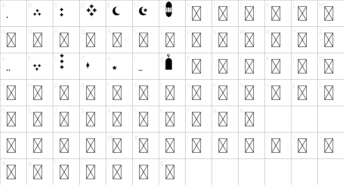 Rahmuna font Character Map