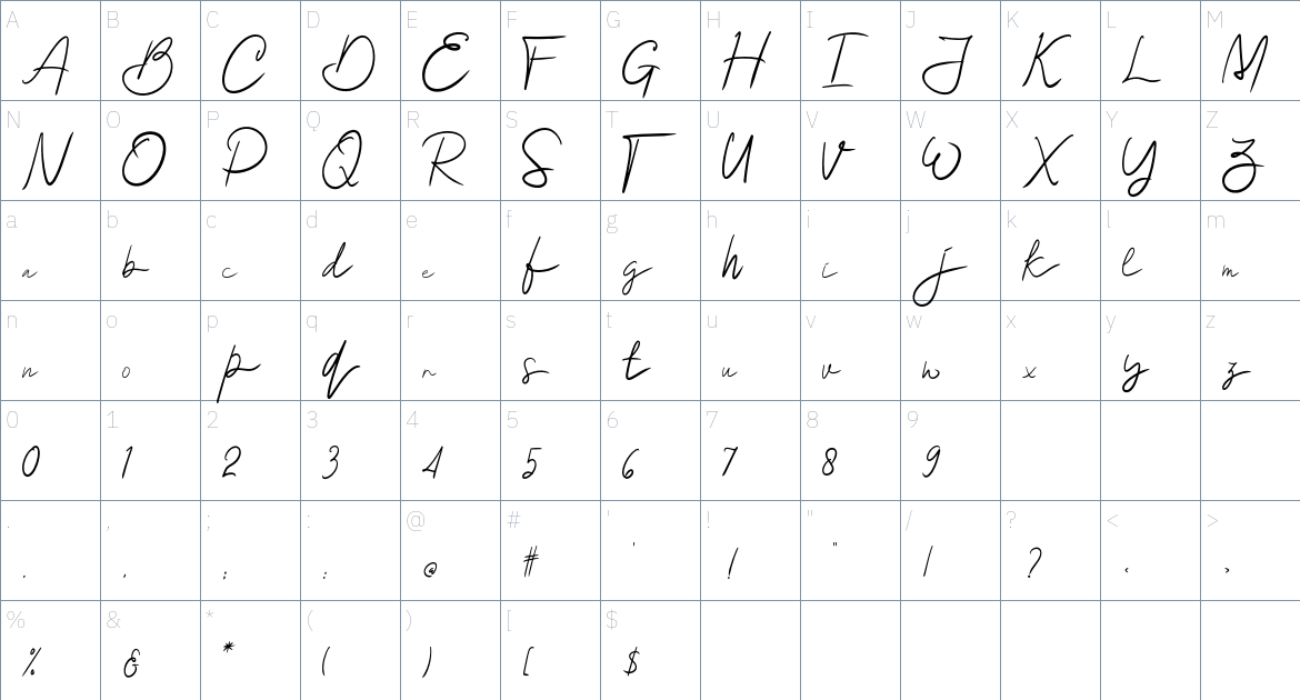 Mentolope font Character Map