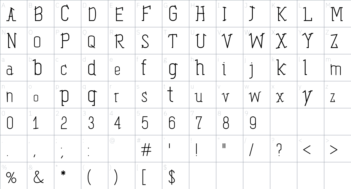 Tipals Font font Character Map