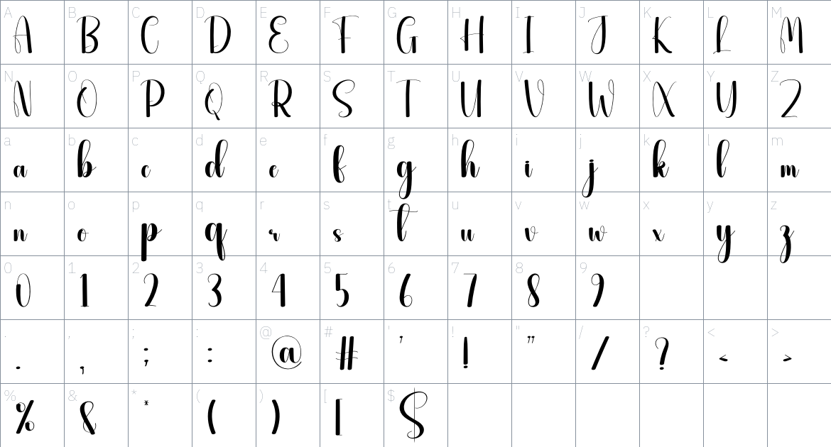 Farming font Character Map