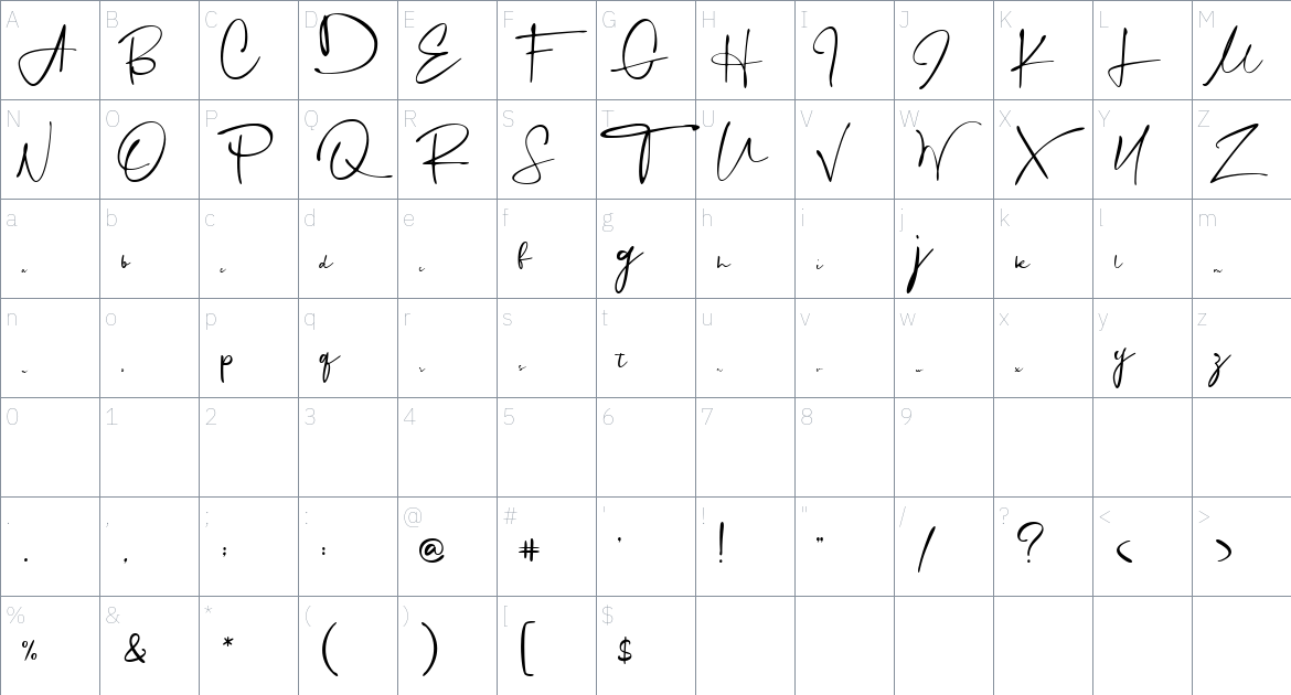 Mortdecai font Character Map