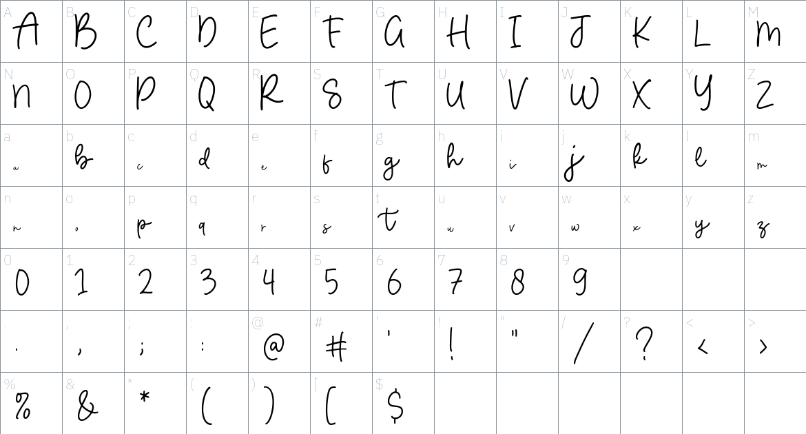 Famouse Harmony font Character Map