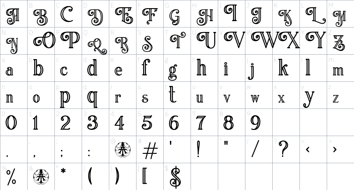 Treva del Mar Font font Character Map