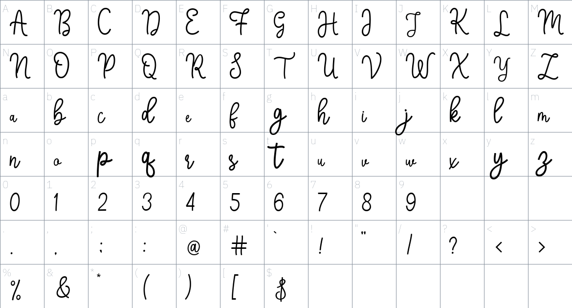 Biscuiterie font Character Map