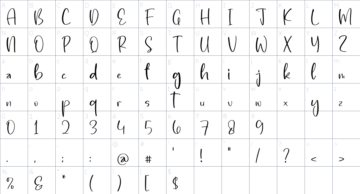 Santmolya Galisha font Character Map