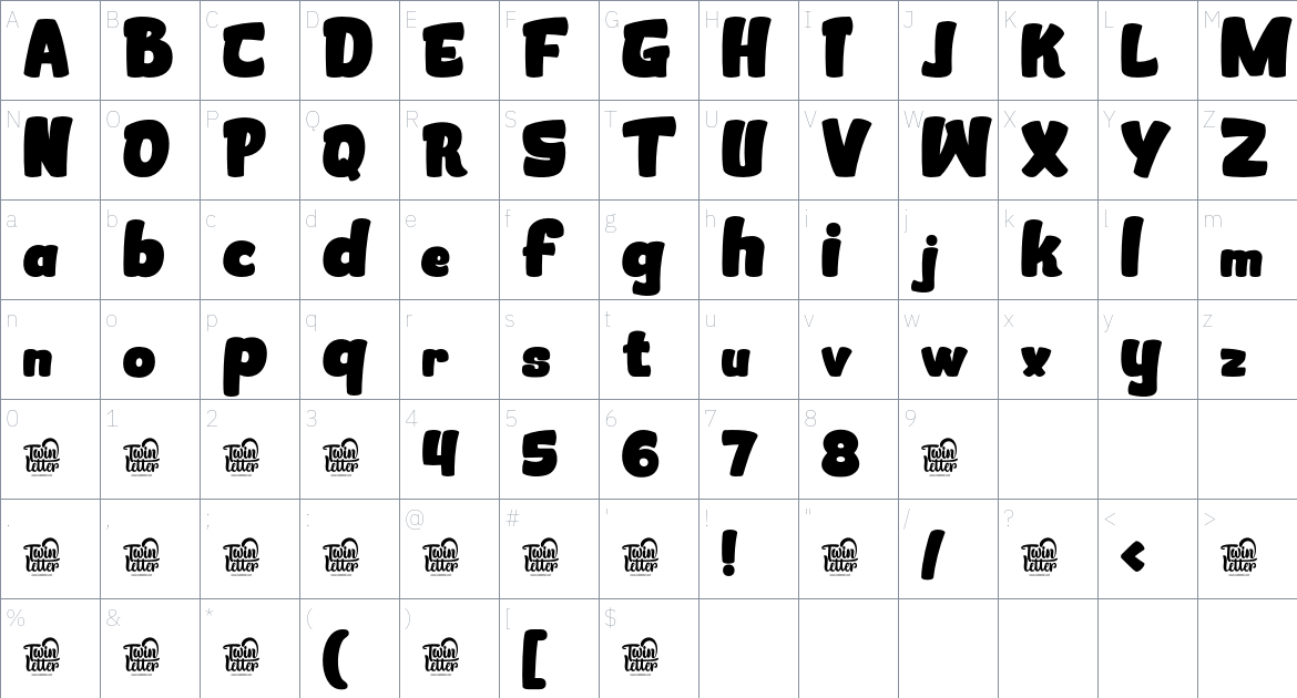 Sedifo font Character Map