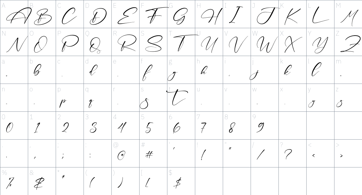 Marttha Unsllah font Character Map