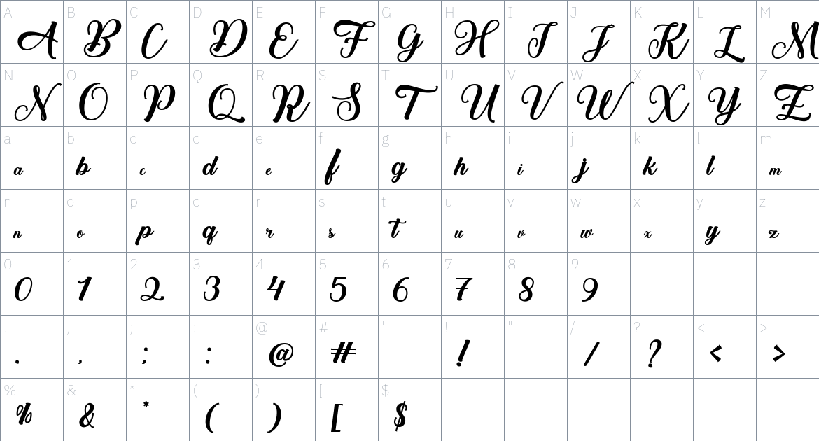 The Anything font Character Map