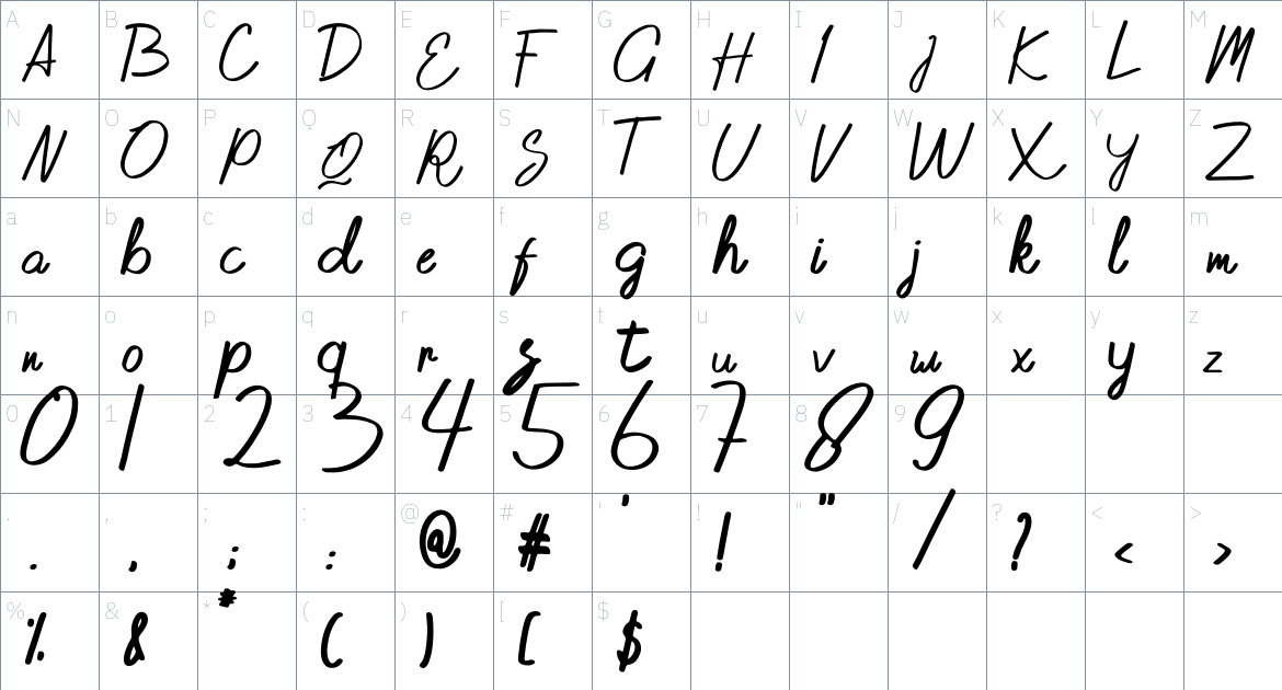 Tritty font Character Map