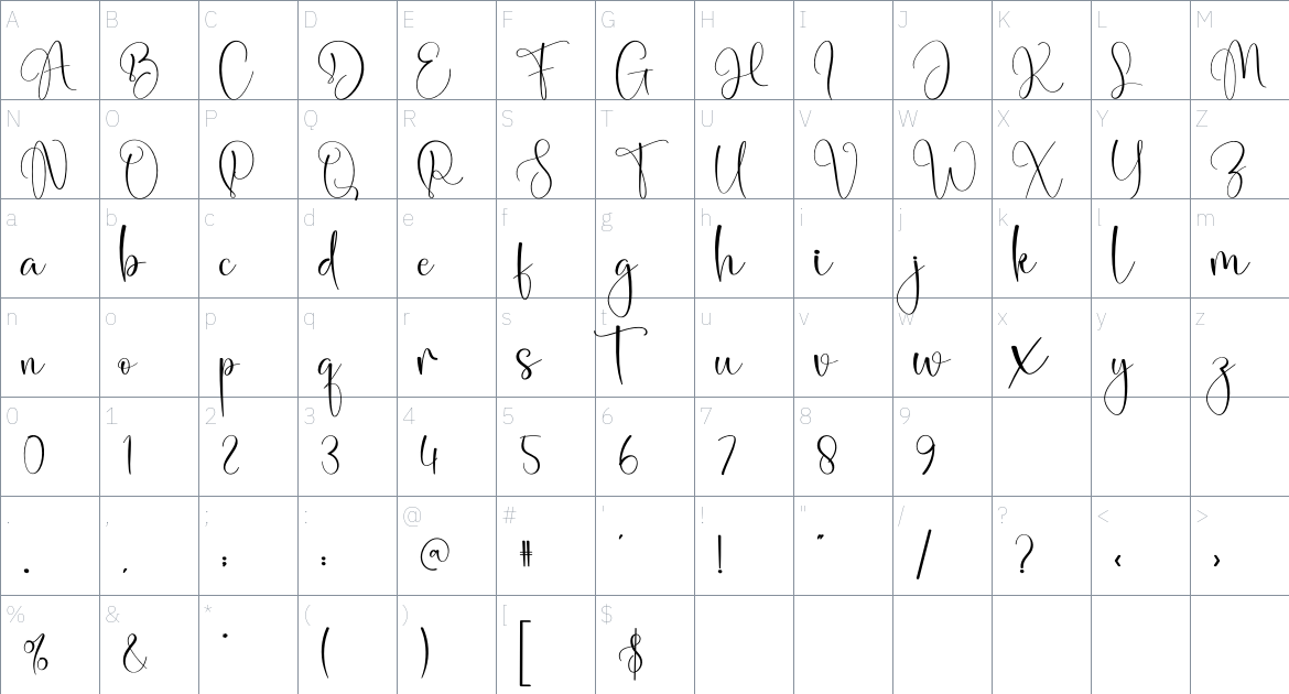 Ananta Signature font Character Map