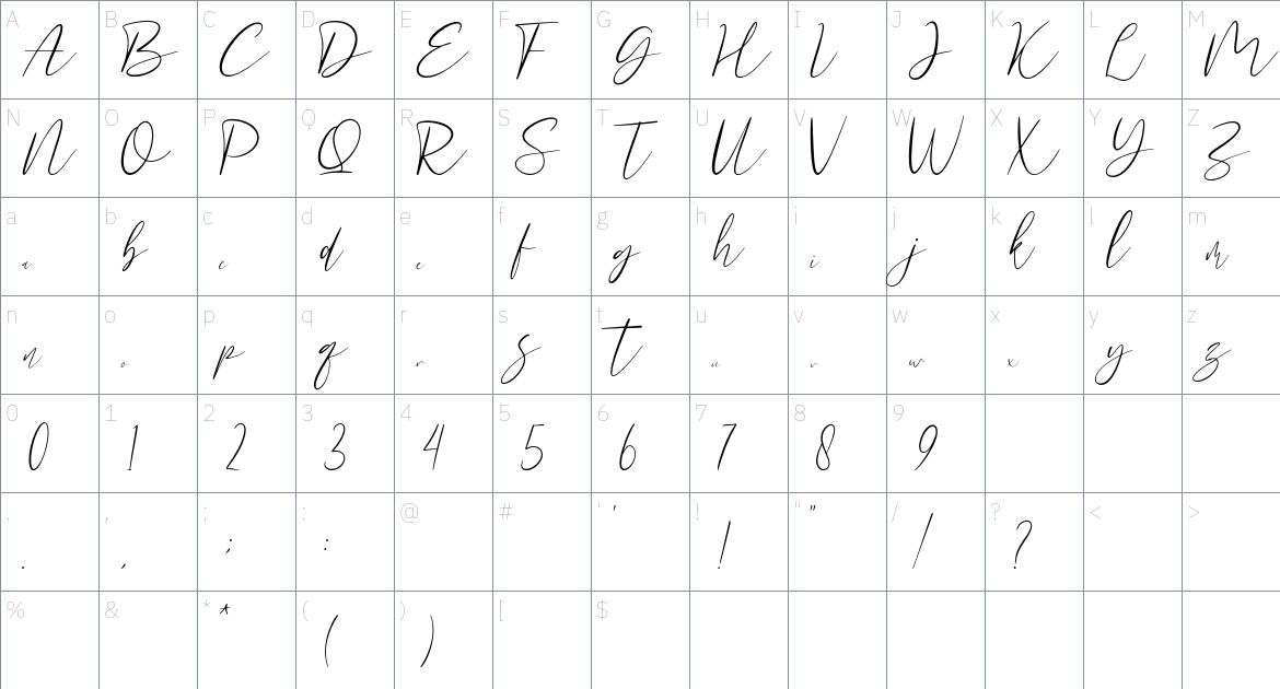 Amelitta Font font Character Map