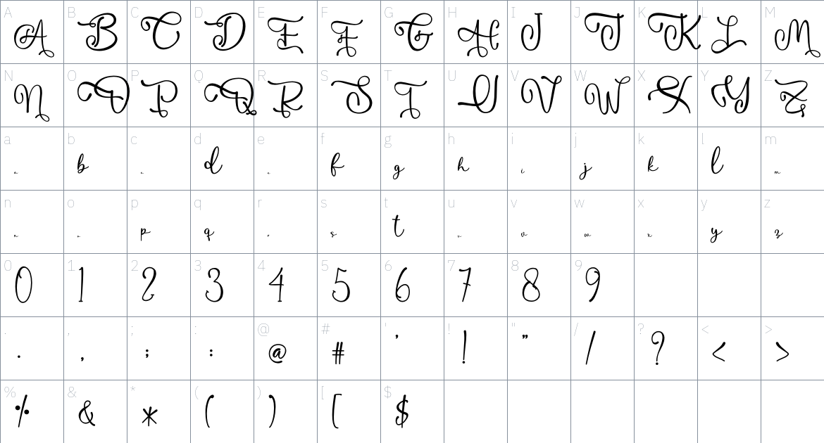 Juwitha font Character Map