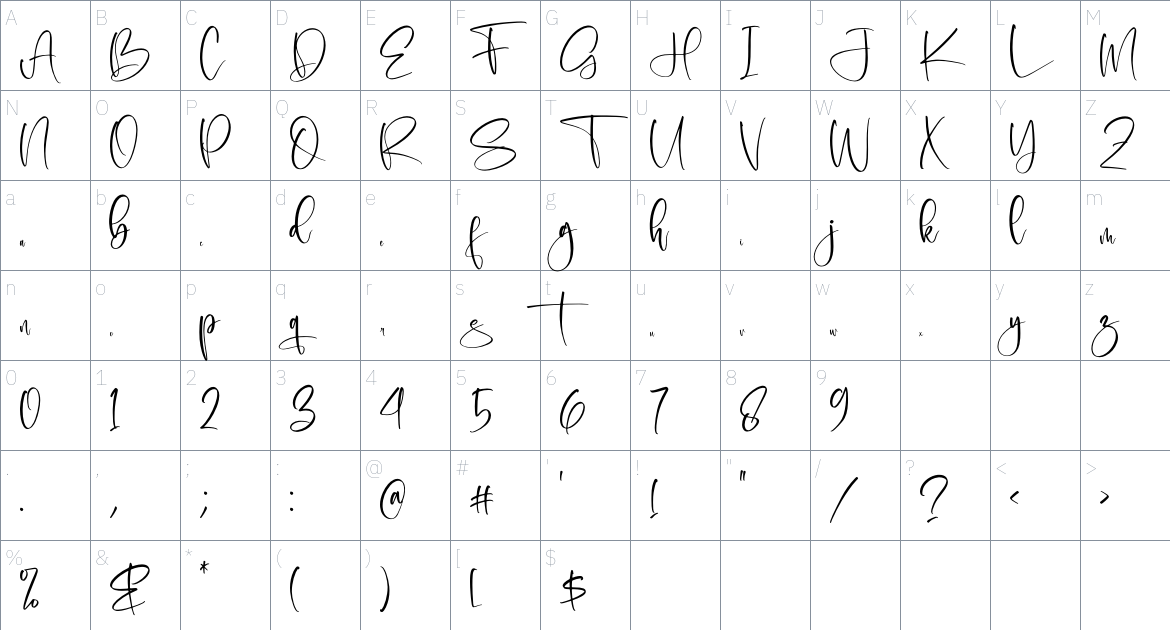 Metteorid font Character Map