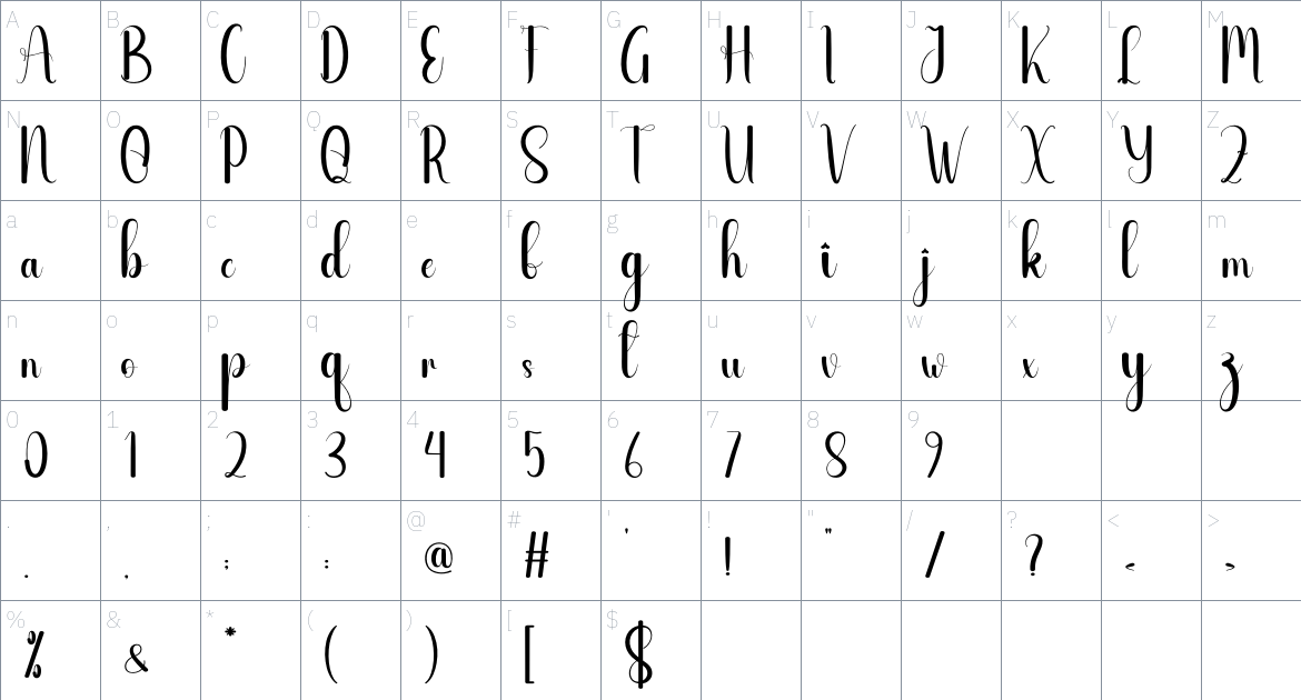 Archaeologist font Character Map