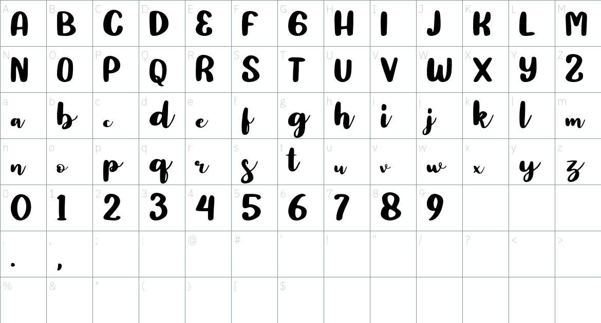 Abulonia Font font Character Map