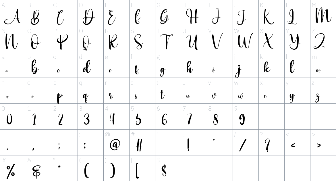 Thunder font Character Map