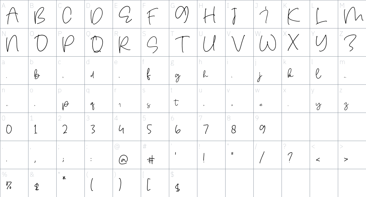 Bertalyan font Character Map