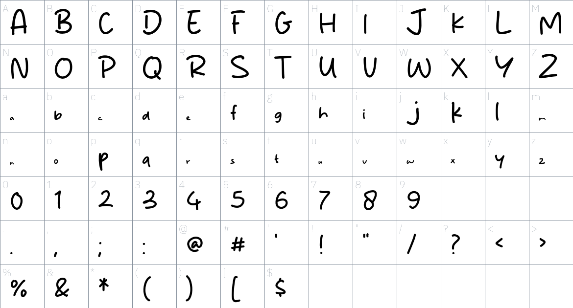 Miology font Character Map