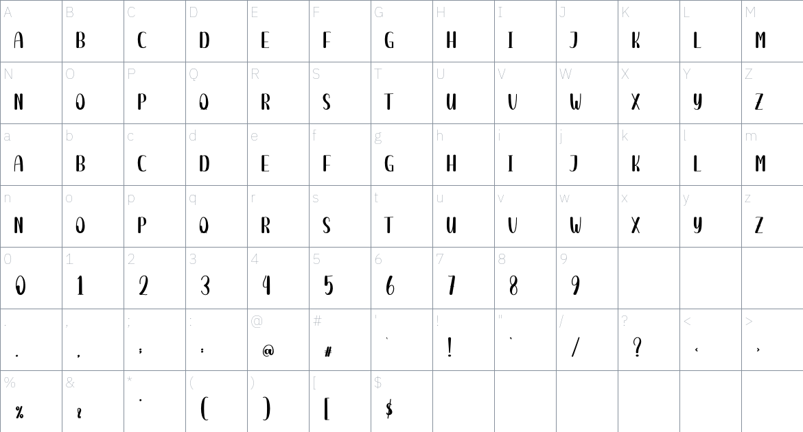 Blue Lake font Character Map