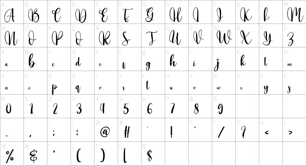 Number font Character Map