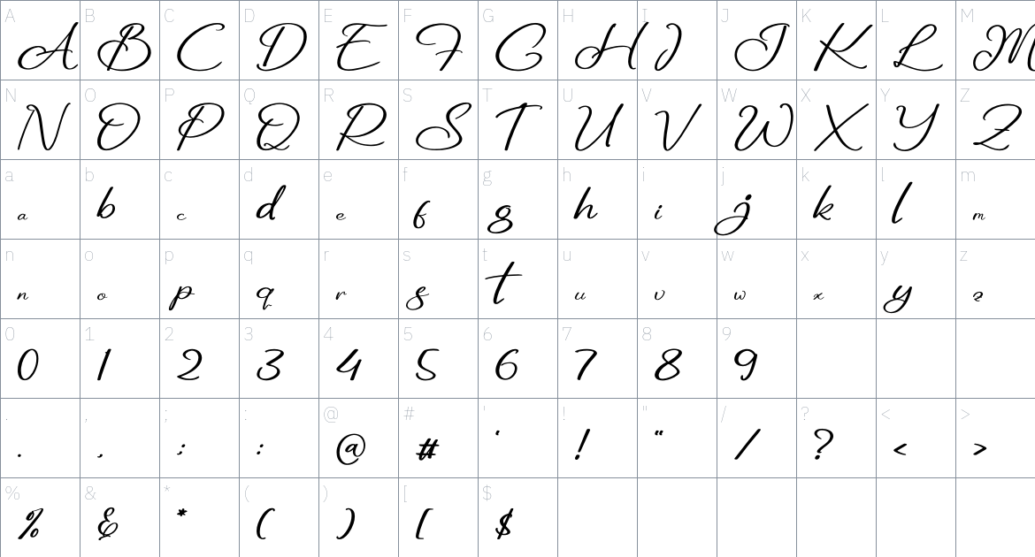 Mitchella font Character Map