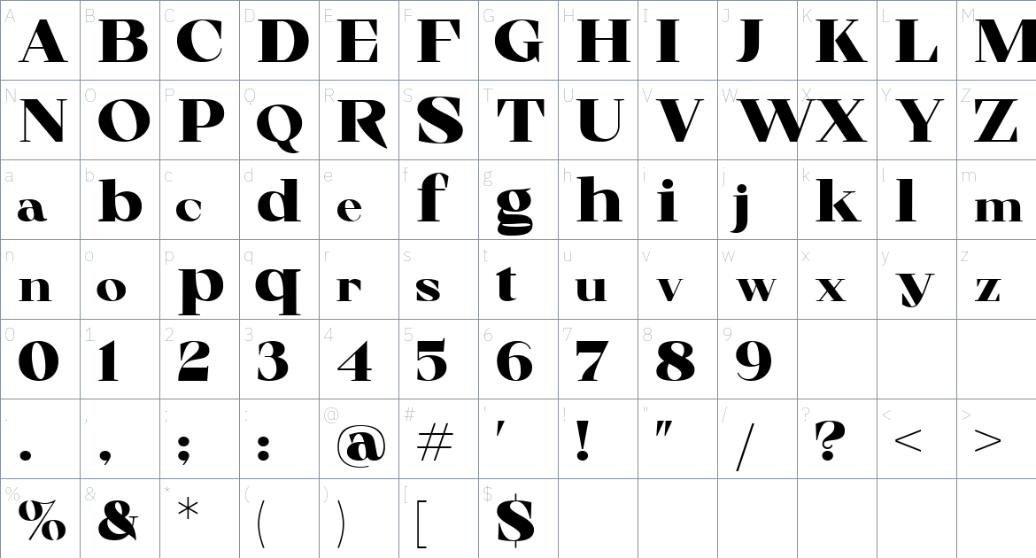 Macherie Font font Character Map