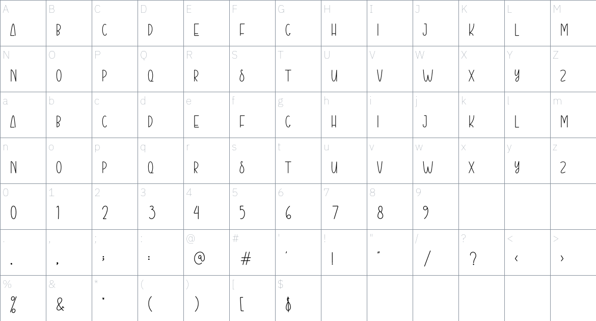 Smart font Character Map