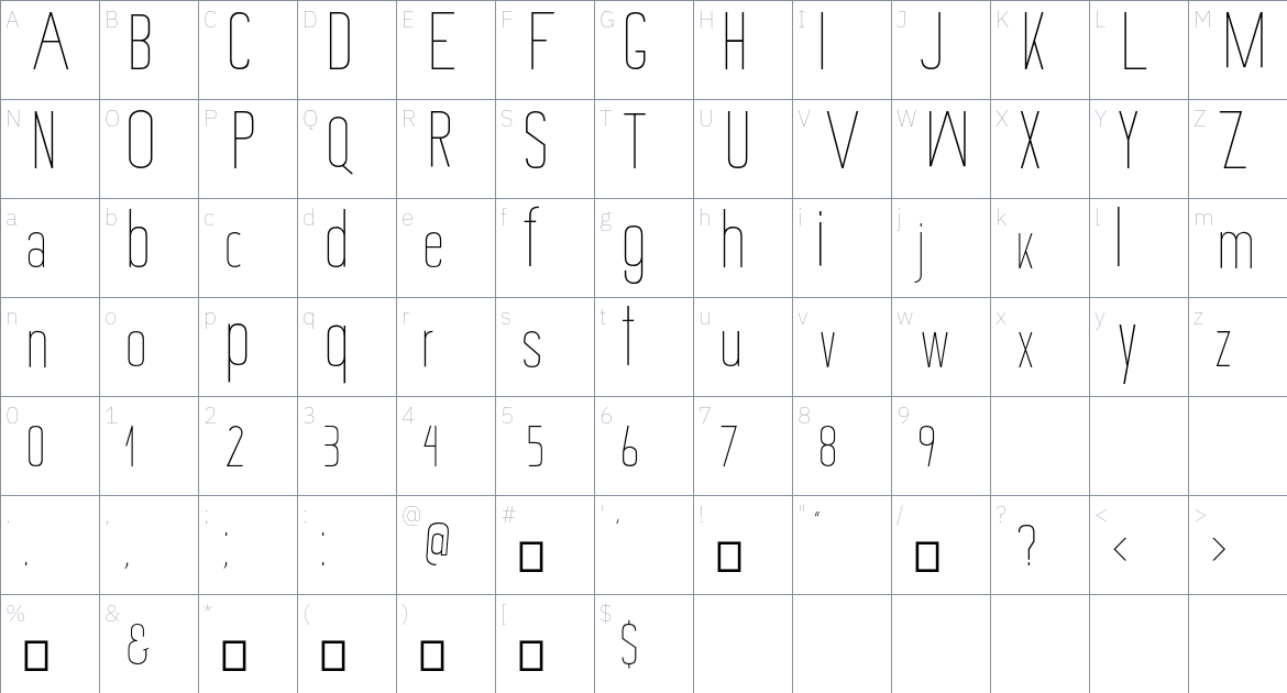 Allegro Font font Character Map