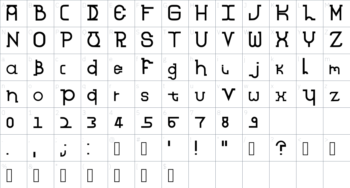 Neometrika Font font Character Map