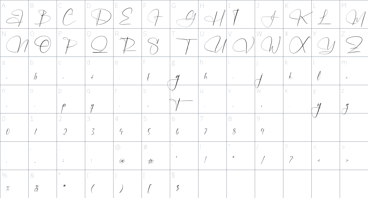 Molahesta font Character Map