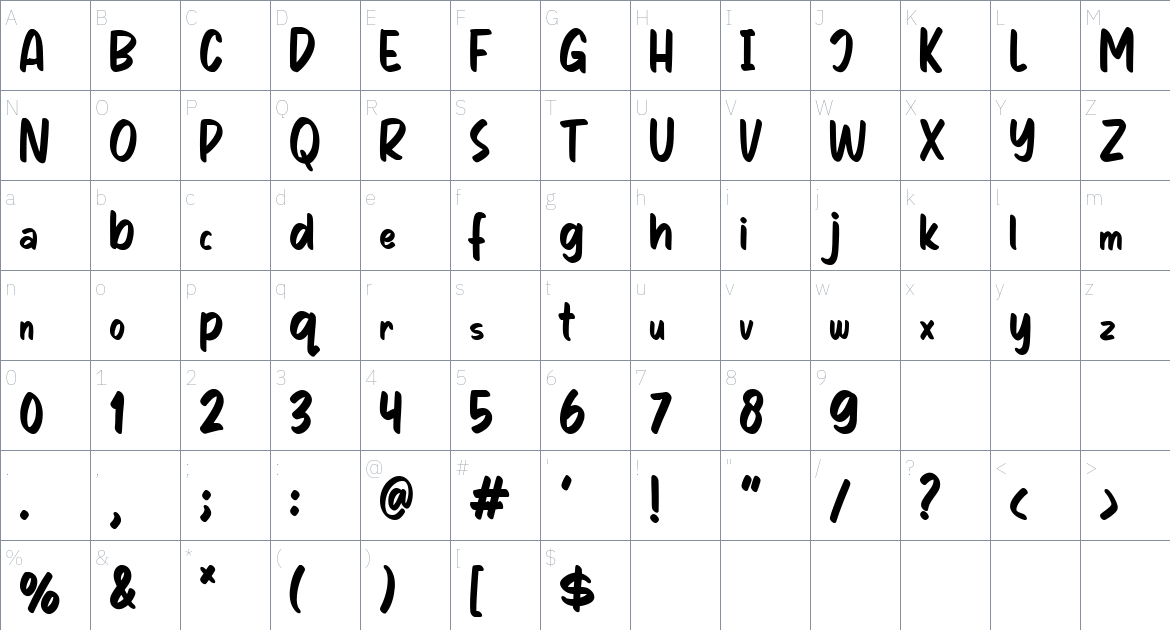 Metabean font Character Map