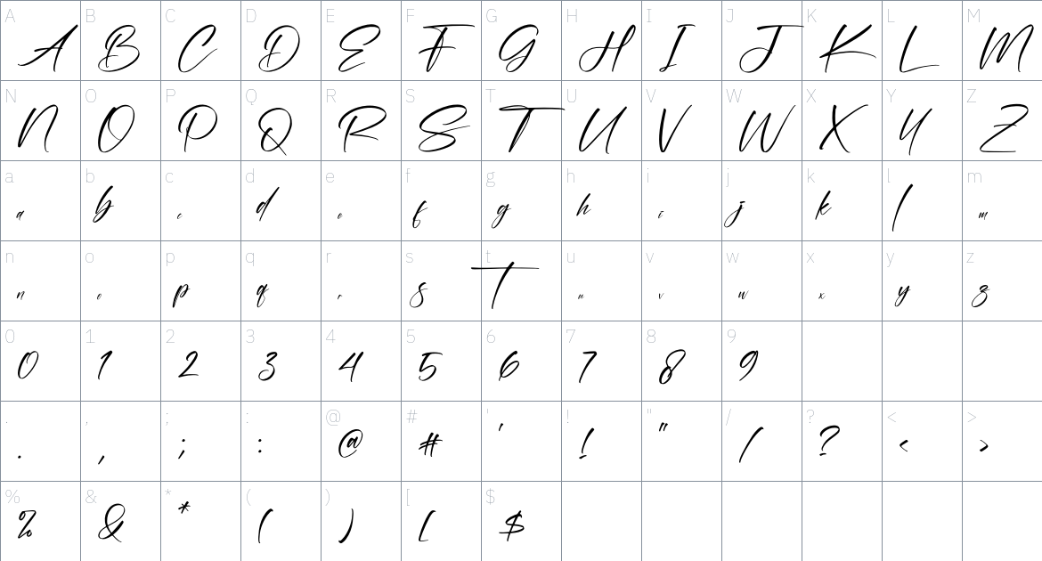 Balisstik font Character Map