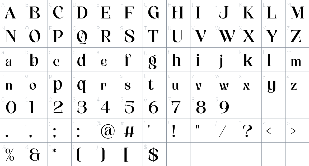 Marlos font Character Map