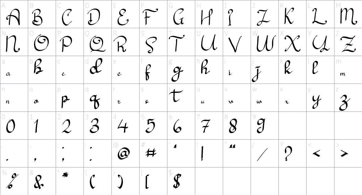 Axtaja Elang font Character Map