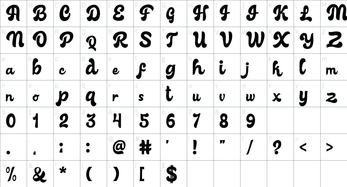 Danity font Character Map