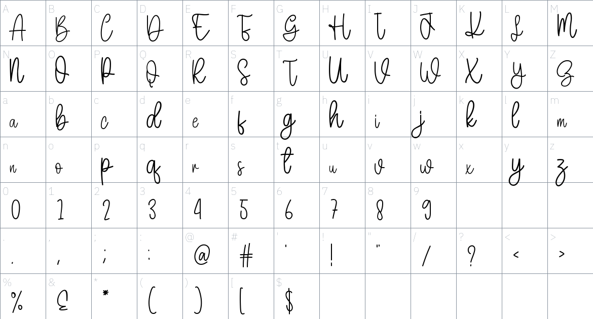 Mellody font Character Map