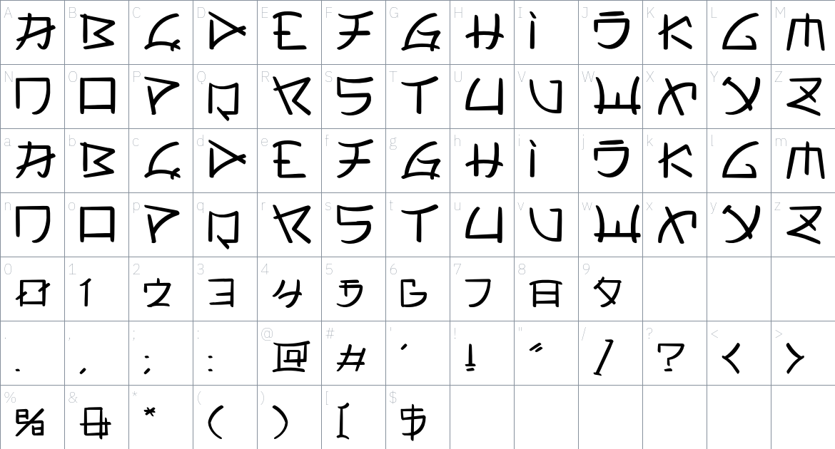 Mayuta Renshin font Character Map