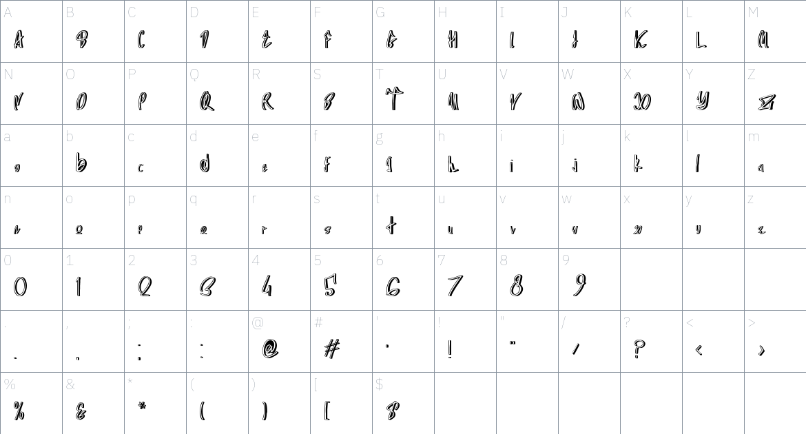 SAROIGO font Character Map