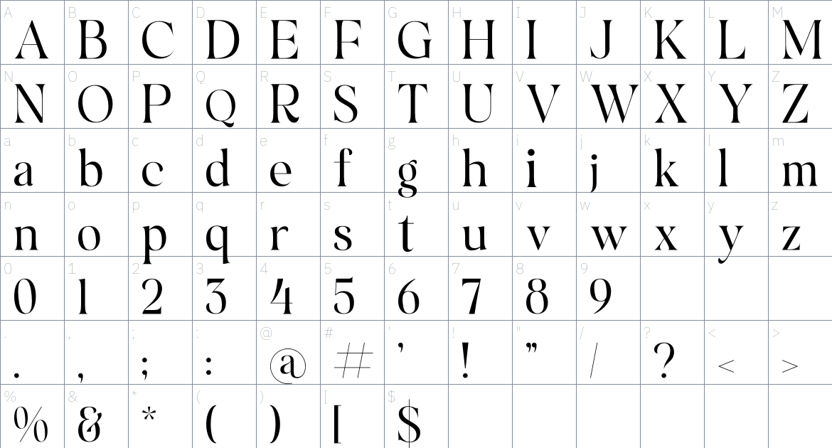 Qalogre font Character Map