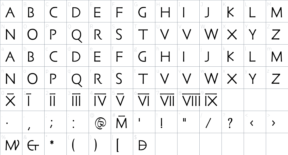 Fasti Consulares font Character Map