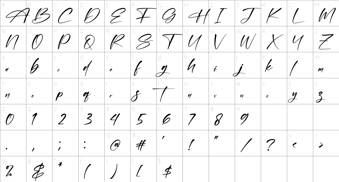 Casttika font Character Map