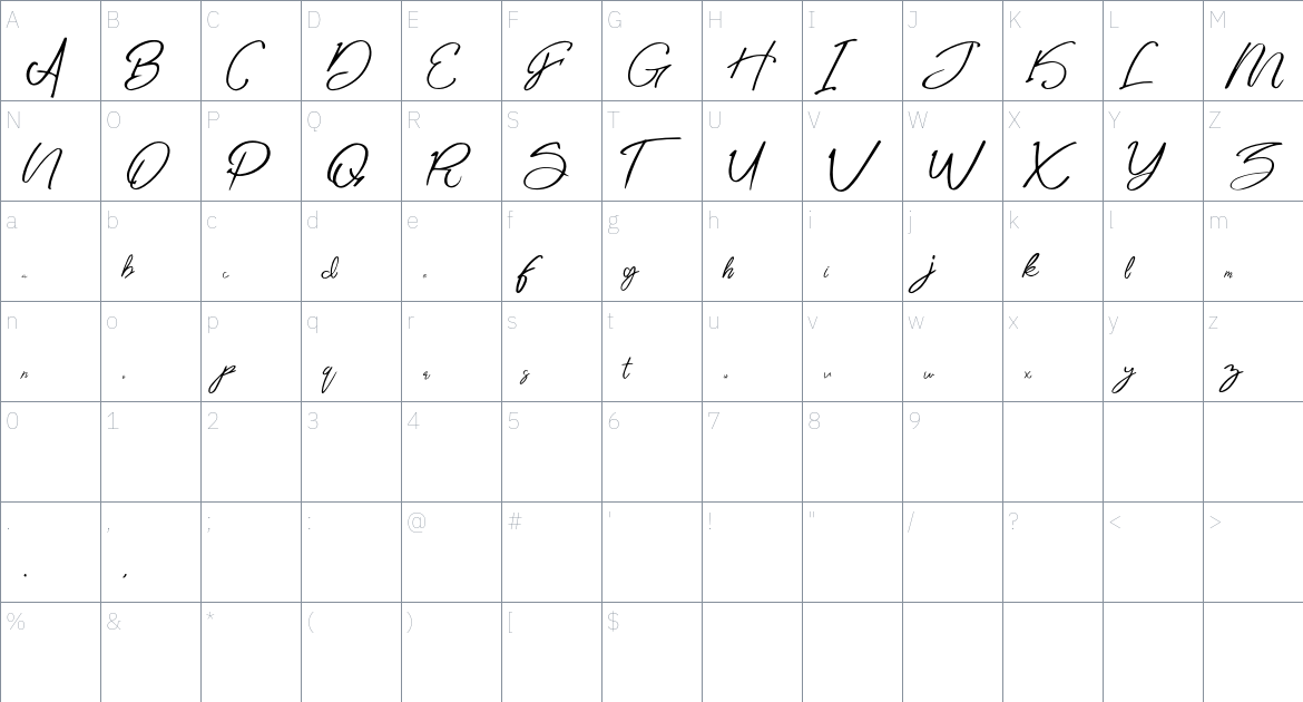 Sinttya font Character Map