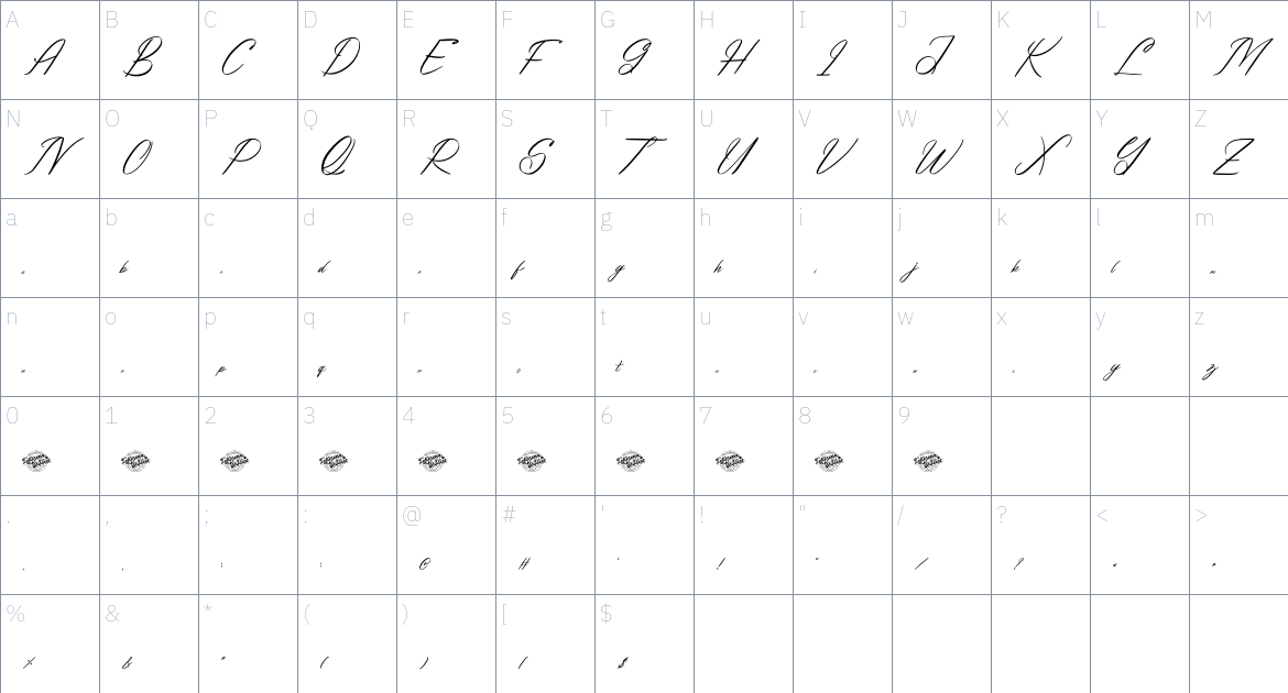 Bithodina font Character Map