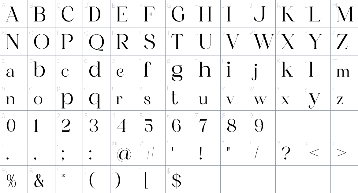 Gaela Font font Character Map